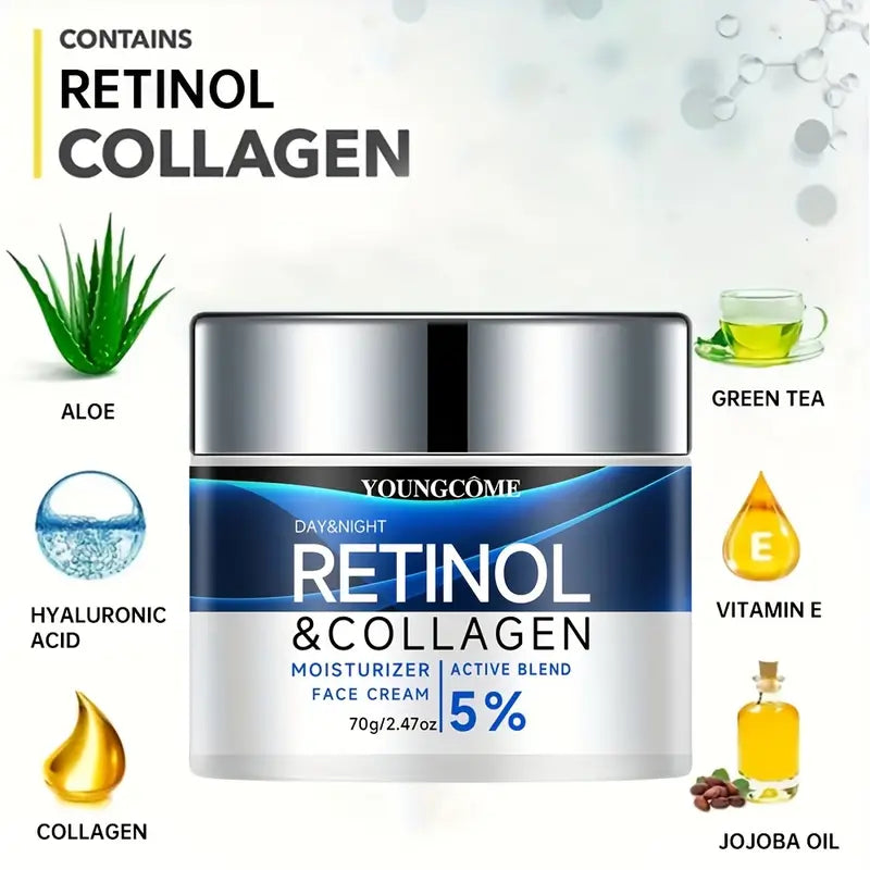 Retinol Anti-Aging Serum & Firming Cream Set